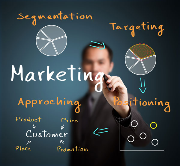 استراتژی ارتباطات بازاریابی
